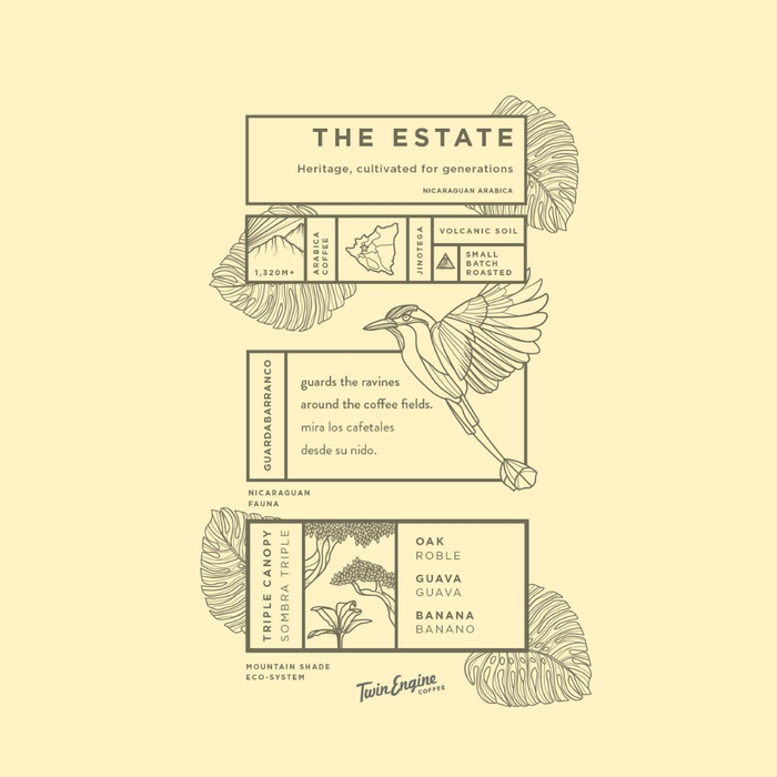 The Estate From the Source Organic Fair / Breakfast, GRD